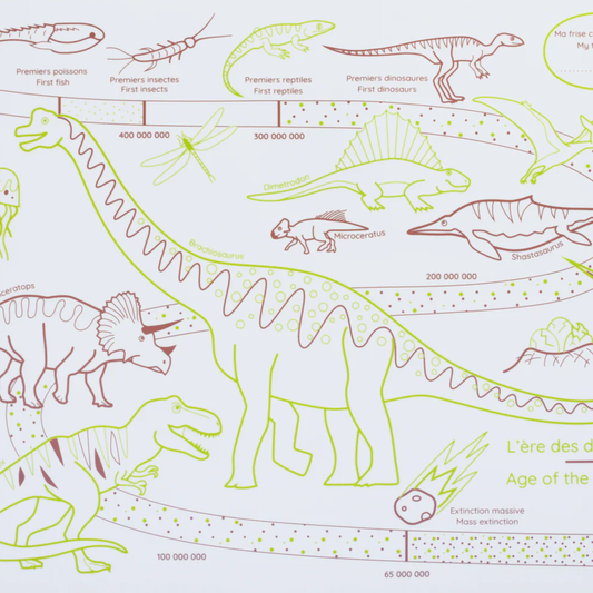 Παιδικό σουπλά σιλικόνης για ζωγραφική διπλής όψης Δεινόσαυροι